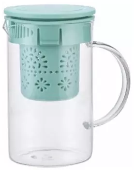 Заварочный чайник Alpenkok AK-5521/22 мятный