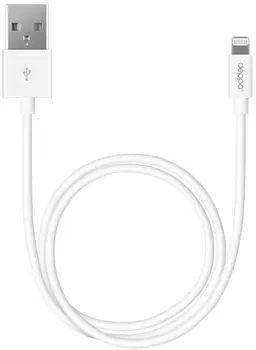 Горящие скидки Deppa