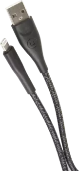 Горящие скидки Usams