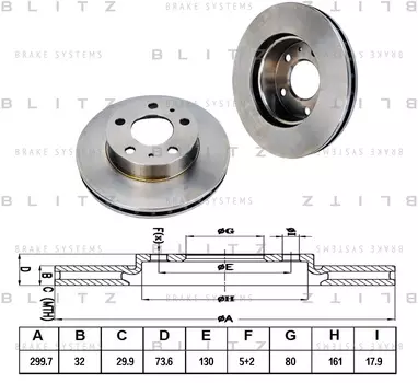 ДИСК ТОРМОЗНОЙ ПЕРЕДНИЙ ВЕНТИЛИРУЕМЫЙ CITROEN JUMPER 06- FIAT DUCATO 06- PEUGEOT BOXER 06-