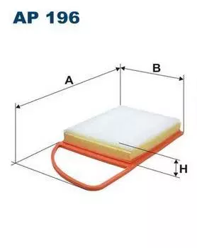 ФИЛЬТР ВОЗДУШНЫЙ PEUGEOT PARTNER/CITROEN BERLINGO