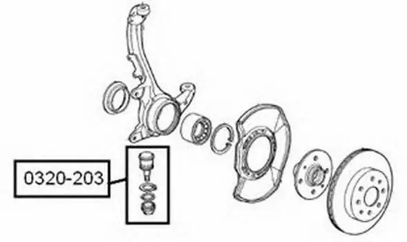 НЕСУЩИЙ / НАПРАВЛЯЮЩИЙ ШАРНИР