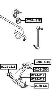 НЕСУЩИЙ / НАПРАВЛЯЮЩИЙ ШАРНИР