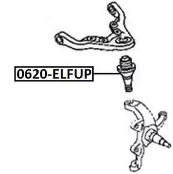 НЕСУЩИЙ / НАПРАВЛЯЮЩИЙ ШАРНИР