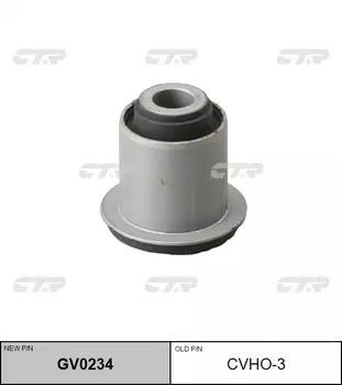 РЕЗИНО ТЕХНИЧЕСКИЕ ИЗДЕЛИЯ CVHO3/GV0234