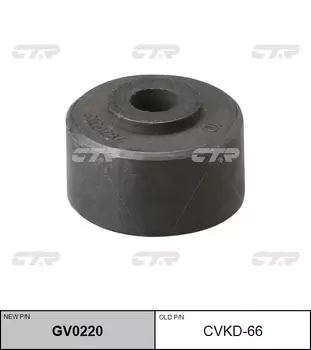 РЕЗИНО ТЕХНИЧЕСКИЕ ИЗДЕЛИЯ CVKD66 / GV0220
