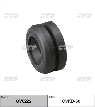 РЕЗИНО ТЕХНИЧЕСКИЕ ИЗДЕЛИЯ CVKD68/GV0222