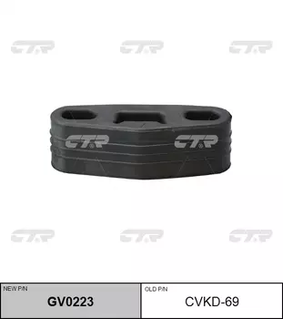 РЕЗИНО ТЕХНИЧЕСКИЕ ИЗДЕЛИЯ CVKD69 / GV0223