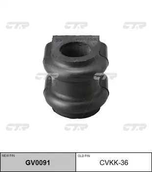 РЕЗИНО ТЕХНИЧЕСКИЕ ИЗДЕЛИЯ CVKK36 / GV0091