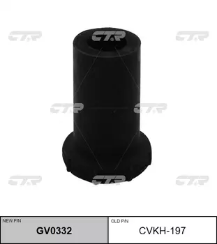 РЕЗИНО ТЕХНИЧЕСКИЕ ИЗДЕЛИЯ GV0332/CVKH197