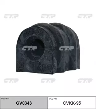 РЕЗИНО ТЕХНИЧЕСКИЕ ИЗДЕЛИЯ GV0343/CVKK95