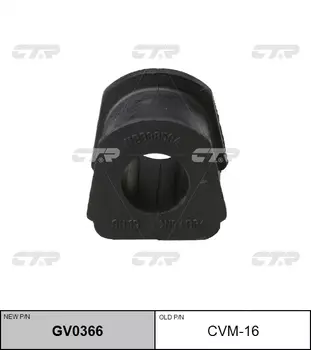 РЕЗИНО ТЕХНИЧЕСКИЕ ИЗДЕЛИЯ GV0366/CVM16