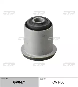 РЕЗИНО ТЕХНИЧЕСКИЕ ИЗДЕЛИЯ GV0471/CVT36