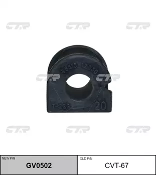 РЕЗИНО ТЕХНИЧЕСКИЕ ИЗДЕЛИЯ GV0502/CVT67