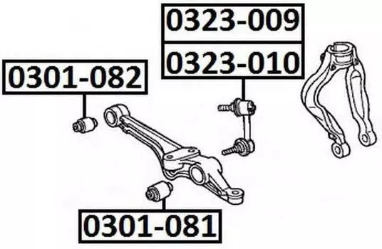 САЙЛЕНТБЛОК ПЕРЕДНЕГО НИЖНЕГО РЫЧАГА