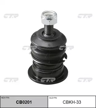 ШАРОВАЯ ОПОРА CBKH33 / CB0201