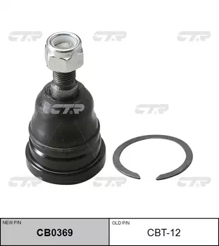 ШАРОВАЯ ОПОРА CBT12/CB0369