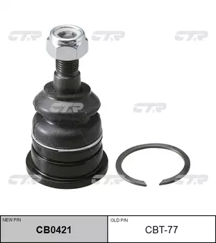 ШАРОВАЯ ОПОРА CBT77/CB0421