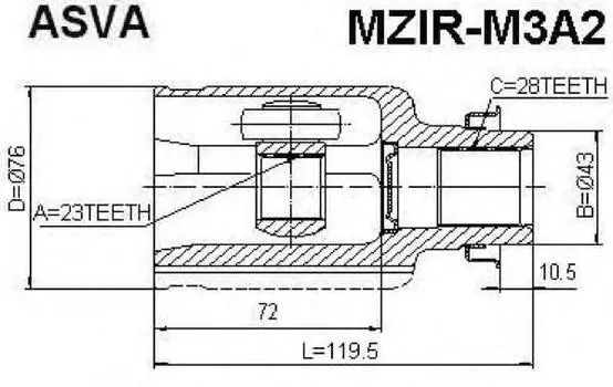 ШРУС ВНУТР R 23X43X28