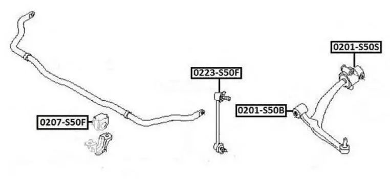 СТОЙКА СТАБИЛИЗАТОРА