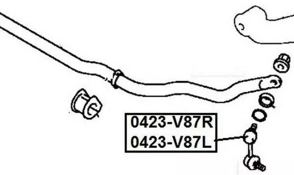ТЯГА / СТОЙКА, СТАБИЛИЗАТОР