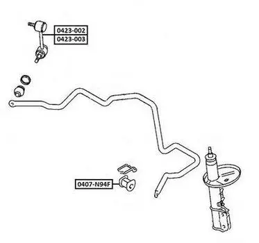 ТЯГА / СТОЙКА, СТАБИЛИЗАТОР