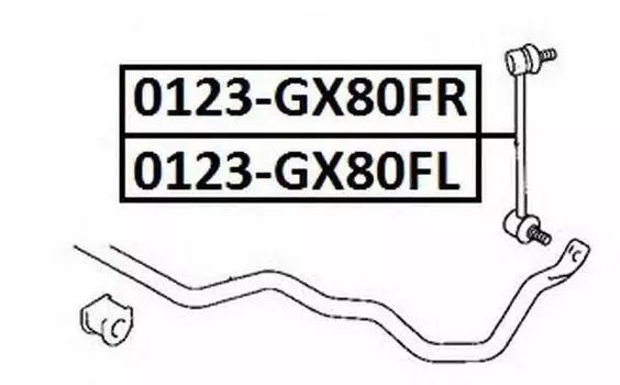 ТЯГА / СТОЙКА, СТАБИЛИЗАТОР