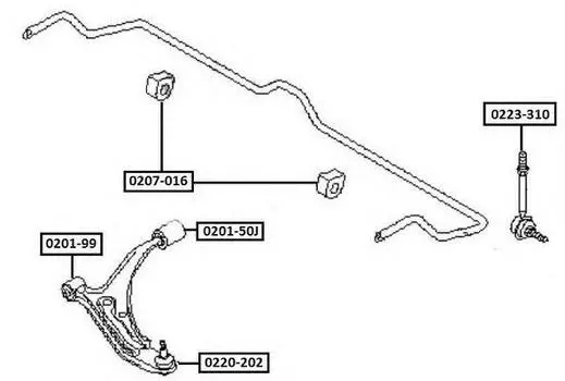 ВТУЛКА ПЕРЕДНЕГО СТАБИЛИЗАТОРА D24