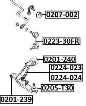 ВТУЛКА ПЕРЕДНЕГО СТАБИЛИЗАТОРА D25