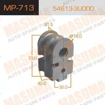 ВТУЛКА СТАБИЛИЗАТОРА
