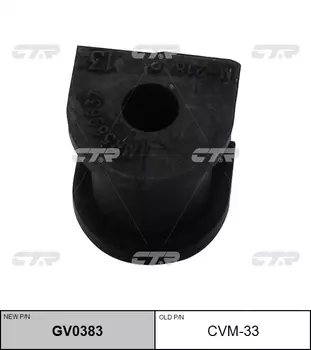 РЕЗИНО ТЕХНИЧЕСКИЕ ИЗДЕЛИЯ GV0383/CVM33