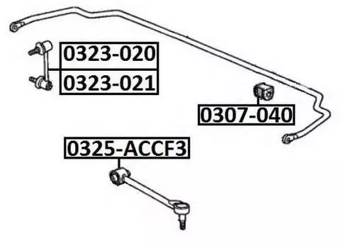 ВТУЛКА СТАБИЛИЗАТОРА ЗАД