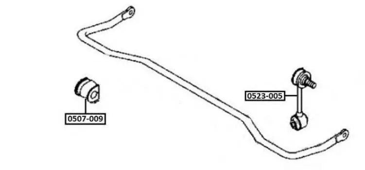 ВТУЛКА ЗАДНЕГО СТАБИЛИЗАТОРА D19