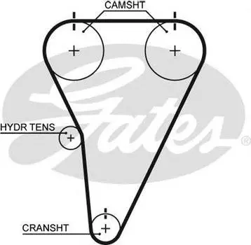 ЗУБЧАТЫЕ РЕМНИ ПРИВОДА ГРМ POWERGRIP®