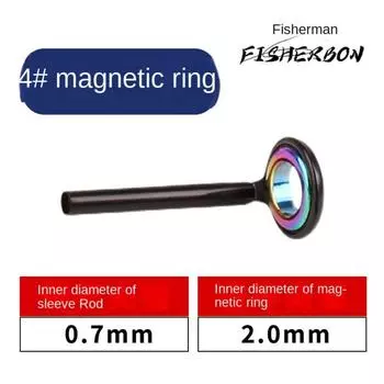 0.7mm-1.6mm Eye Ceramic Ring O Ring Tackle Box Accessories New Fishing Rod Guide fishing 0.7mm