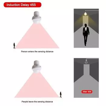 10/5pcs Pir Infrared Motion Automatic Light Sensor IR Detector Switch 12V 24V DC 110V 220V AC Human Body Induction Night Lamp