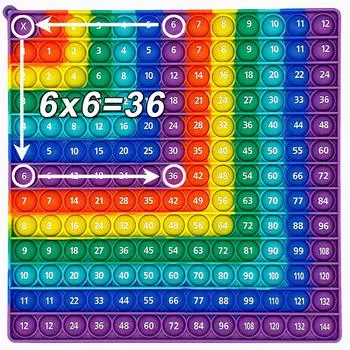 Математическая игра на умножение 12x12 Pop Toys. Радуга L-образный толкающий пузырь развивающие игрушки для детей