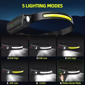 1~5Pack Sensor Headlamp 5 Modes USB перезаряжаемый светодиодный фонарик XPE+COB Torch Кемпинговый водонепроницаемый налобный фонарь для рыбалки