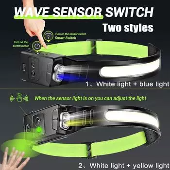 1-8PCS Induction Headlamp Flashlight Mini USB LED Headlamp Rechargeable Super Bright Night Fishing Outdoor Portable Flashlight 1PCS