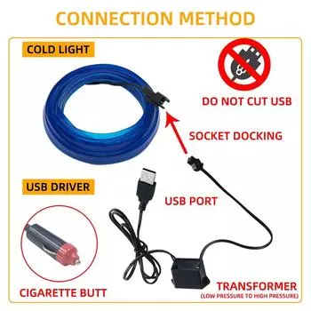 1pcs 3M with USB Blue LED For Car Interior Decoration Light Auto DIY Flexible Ambient Light Neon Strip синий