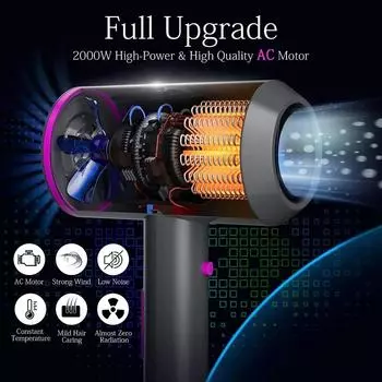 2000W High-Speed Hair Dryers Low Noise Quick Drying Cold Hot Wind Suitable for Home Salons Hair Styling Tools Care Negative Ions EU чёрный