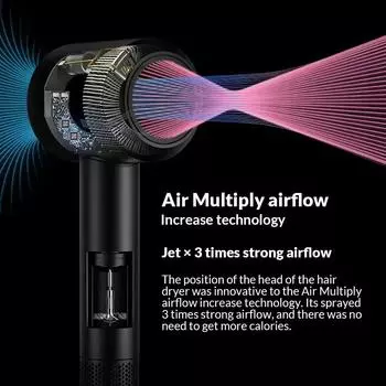200 Million Negative Ion Hair Dryer High Speed Strong Wind Hair Care Hair Machine Quick-Drying Household Professional Blow Dryer us красный