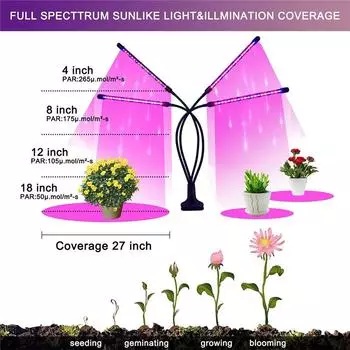 20-100 LED USB Plant Grow Light Full Spectrum Hydroponic Bulb Indoor Timer Dimmable Clip Phyto Lamp Greenhouse Vegetable Flower