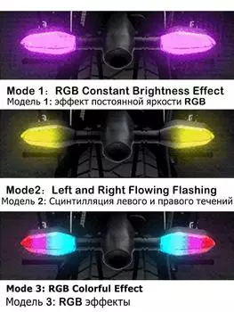 2 шт. 12 В светодиодный указатель поворота для мотоцикла, HD-лампа со стрелкой, RGB-лампа с плавной вспышкой, задний фонарь, универсальный