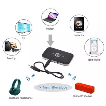 2 в 1 беспроводной Bluetooth аудио приемник передатчик 3,5 мм AUX разъем RCA USB Dongle музыкальный стерео адаптер для автомобиля ТВ ПК наушники чёрный