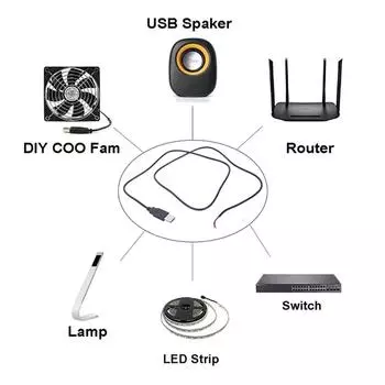 30 см/100 см/200 см кабель питания 22AWG USB штекер 2-контактный голый провод 5 В зарядный шнур удлинитель для светодиодного вентилятора 30CM-A