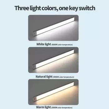 3 in 1 LED Under Cabinet Lights Motion Sensor Night Light Wireless Rechargeable Led Lamp Kitchen Cabinet Indoor Lighting 1/2Pcs USB Plug