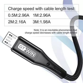 3A Micro USB Cable Fast Charging Micro USB Data Cable Cord For Xiaomi Android Mobile Phone Charger Cables Wire 0.5m 1m 2m 3m 0.5m