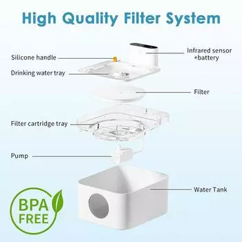 3L Rechargable Wireless Sensor Cat Drinking Water Pet Fountain Automatic Drinker Fountain For Cats Dogs Pet Water Dispenser