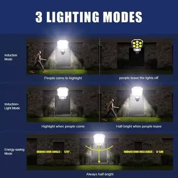 3Modes Multi-angle Lighting Remote Control Solar Powered Simulation Monitoring Induction Wall Lamp with Red Light Warning